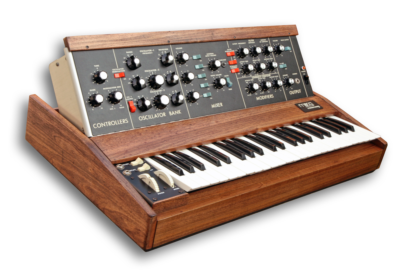 Minimoog Synthesizer